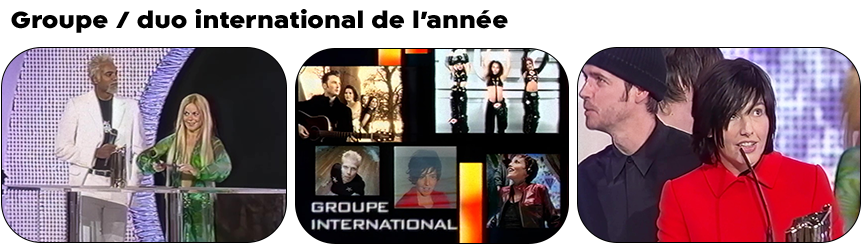 Groupe international de l'année